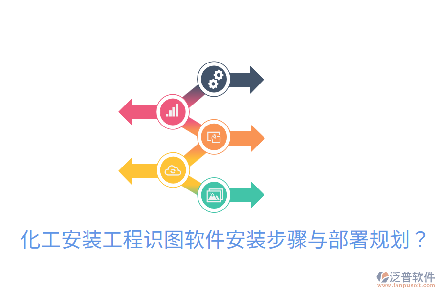 化工安裝工程識圖軟件安裝步驟與部署規(guī)劃？