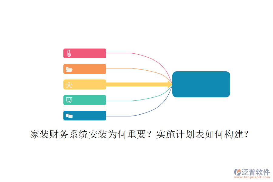 家裝財務(wù)系統(tǒng)安裝為何重要？實施計劃表如何構(gòu)建？