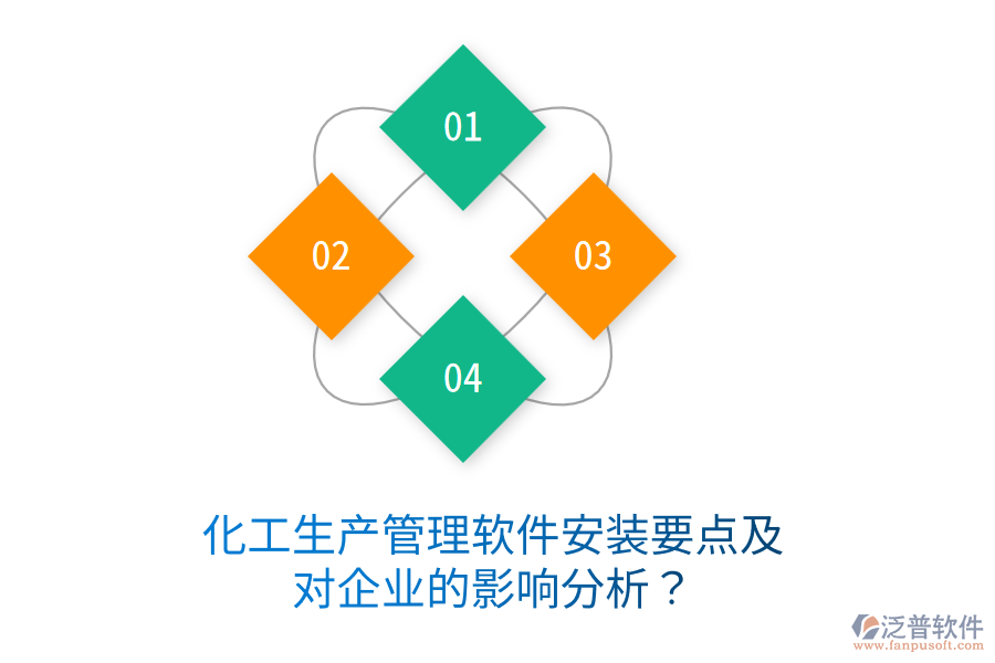 化工生產(chǎn)管理軟件安裝要點(diǎn)及對(duì)企業(yè)的影響分析？