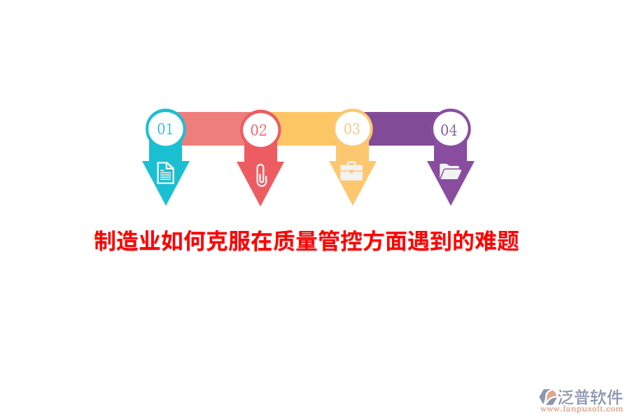 制造業(yè)如何克服在質(zhì)量管控方面遇到的難題？