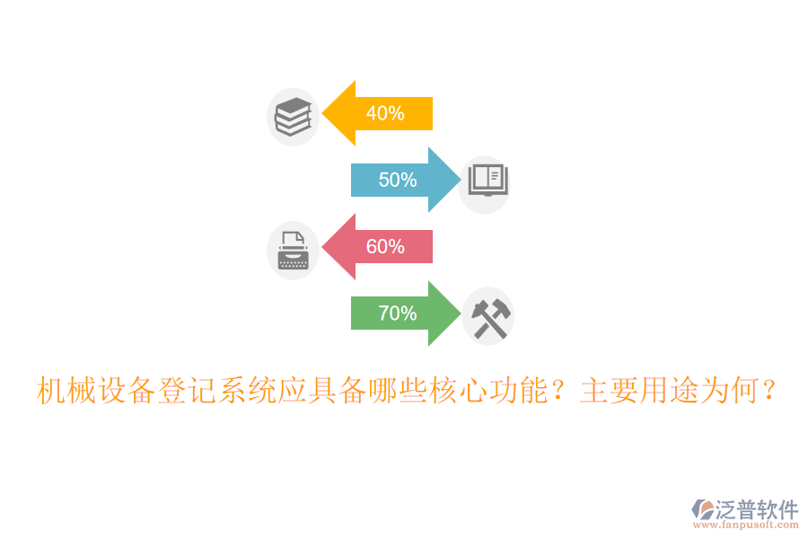 機(jī)械設(shè)備登記系統(tǒng)應(yīng)具備哪些核心功能？主要用途為何？