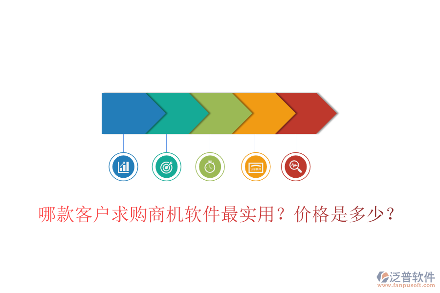 哪款客戶求購(gòu)商機(jī)軟件最實(shí)用？?jī)r(jià)格是多少？