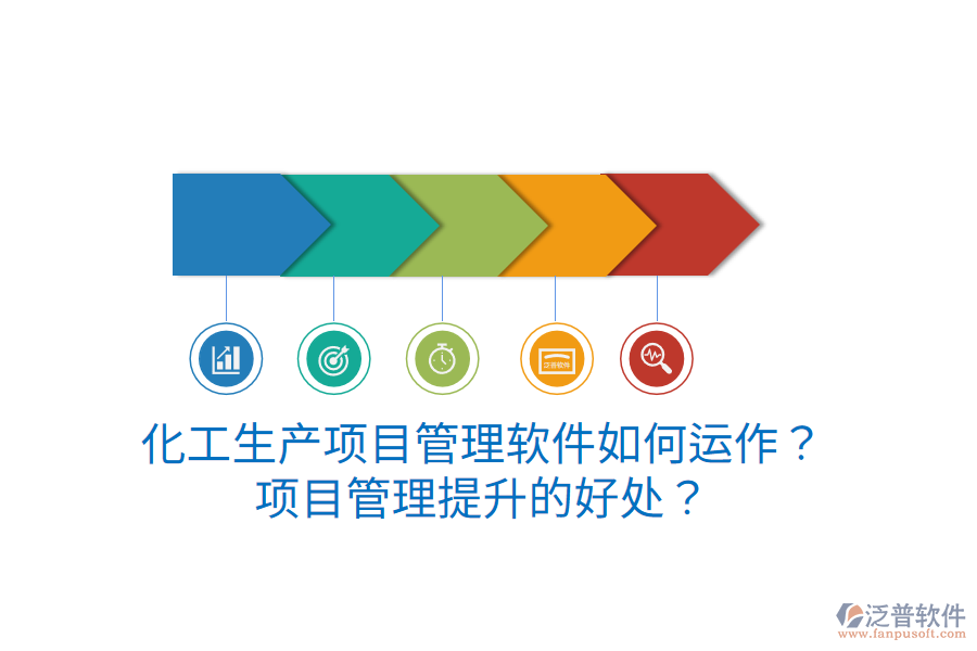 化工生產(chǎn)項目管理軟件如何運作？項目管理提升的好處？