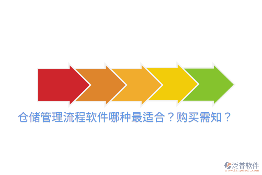 倉儲管理流程軟件哪種最適合？購買需知？