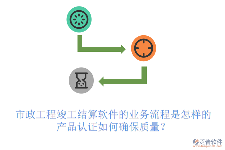 市政工程竣工結算軟件的業(yè)務流程是怎樣的？產(chǎn)品認證如何確保質量？