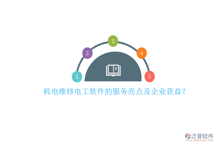 機(jī)電維修電工軟件的服務(wù)亮點(diǎn)及企業(yè)獲益？