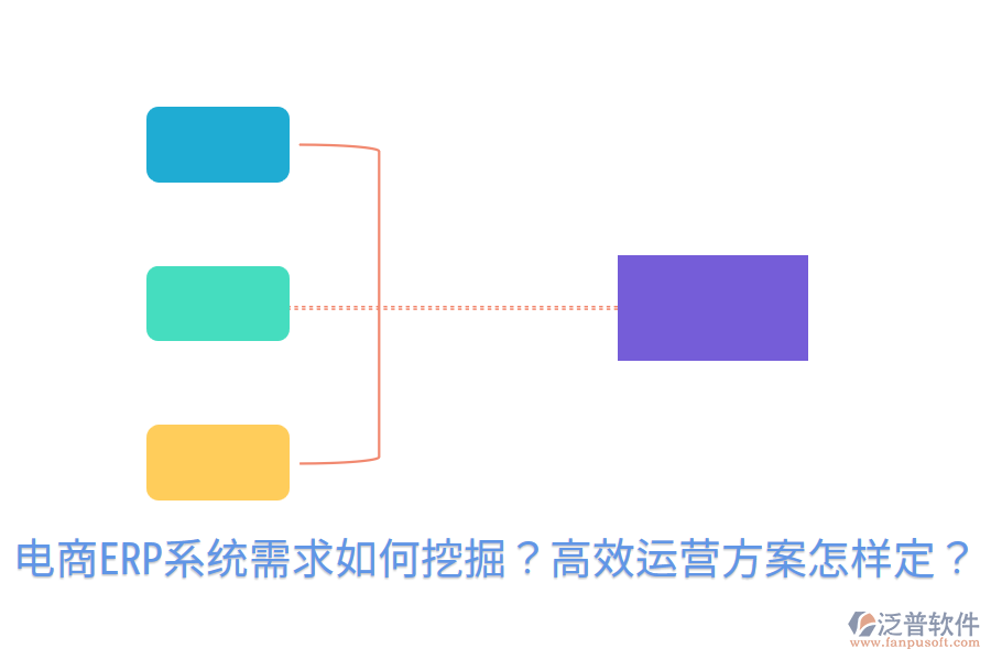  電商ERP系統(tǒng)需求如何挖掘？高效運(yùn)營(yíng)方案怎樣定？