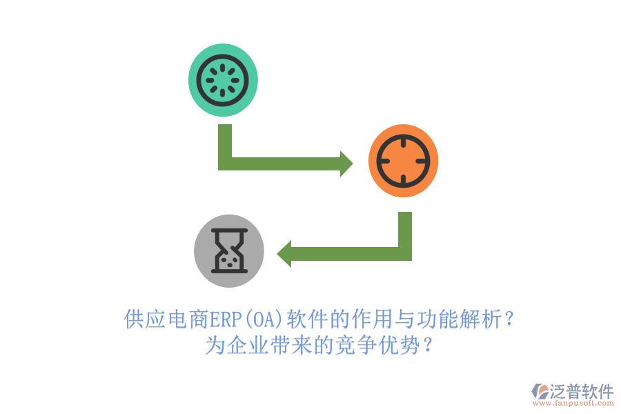 供應(yīng)電商ERP(OA)軟件的作用與功能解析？為企業(yè)帶來的競(jìng)爭(zhēng)優(yōu)勢(shì)？