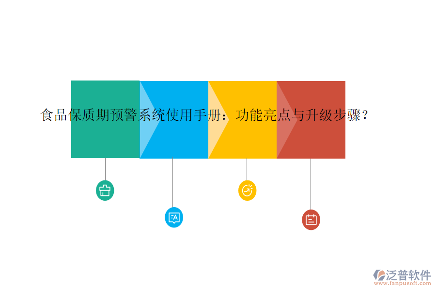 食品保質(zhì)期預(yù)警系統(tǒng)使用手冊(cè)：功能亮點(diǎn)與升級(jí)步驟？