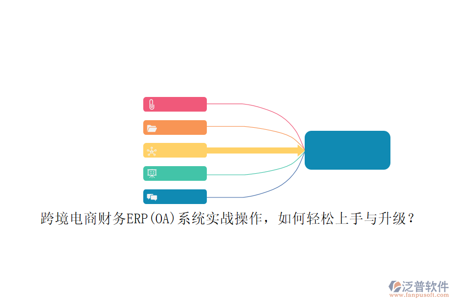 跨境電商財(cái)務(wù)ERP(OA)系統(tǒng)實(shí)戰(zhàn)操作，如何輕松上手與升級(jí)？