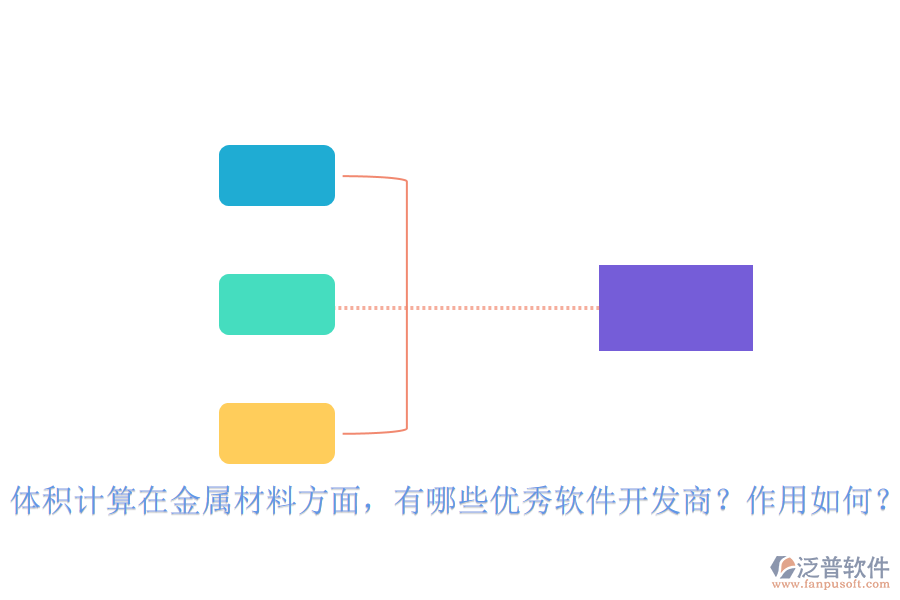 體積計(jì)算在金屬材料方面，有哪些優(yōu)秀軟件開發(fā)商？作用如何？