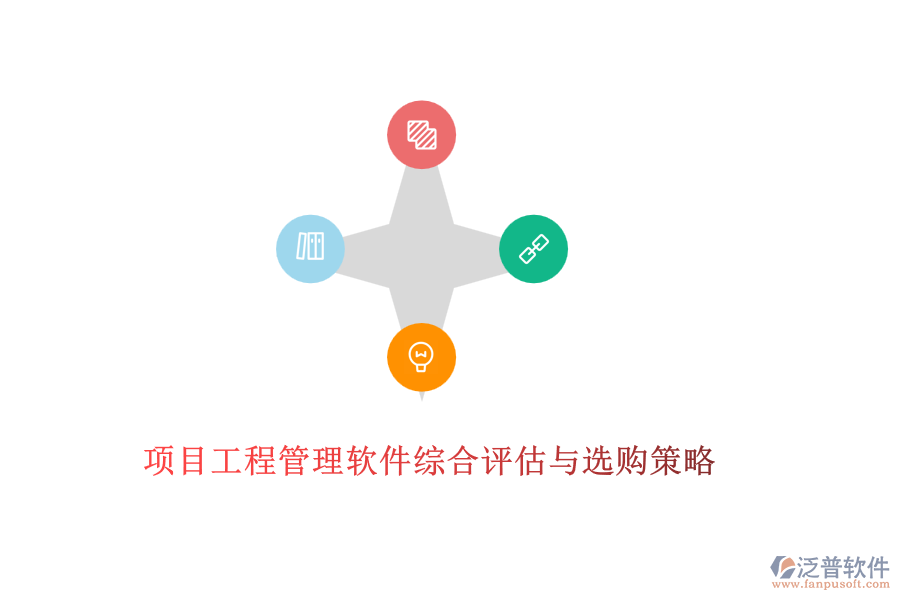 項(xiàng)目工程管理軟件綜合評(píng)估與選購策略