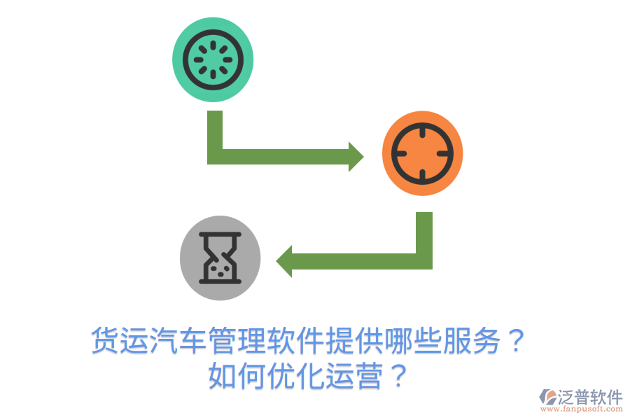貨運(yùn)汽車管理軟件提供哪些服務(wù)？如何優(yōu)化運(yùn)營(yíng)？