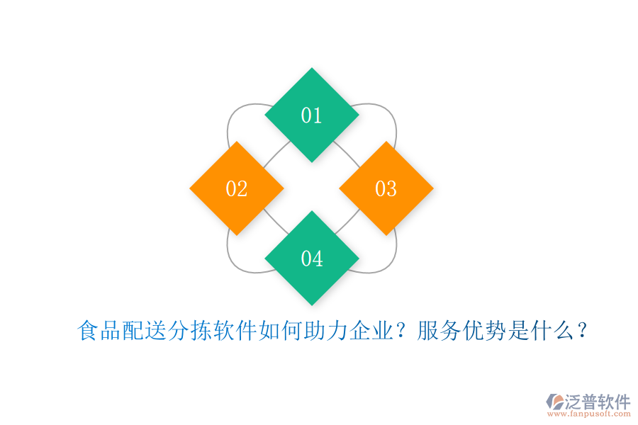 食品配送分揀軟件如何助力企業(yè)？服務(wù)優(yōu)勢(shì)是什么？