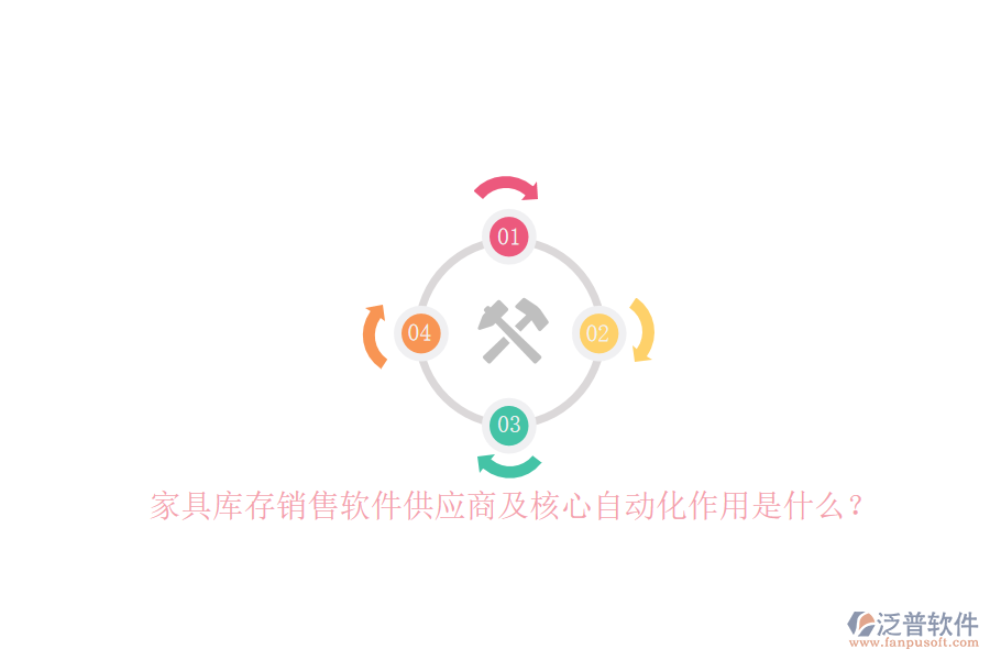 家具庫存銷售軟件供應(yīng)商及核心自動化作用是什么？