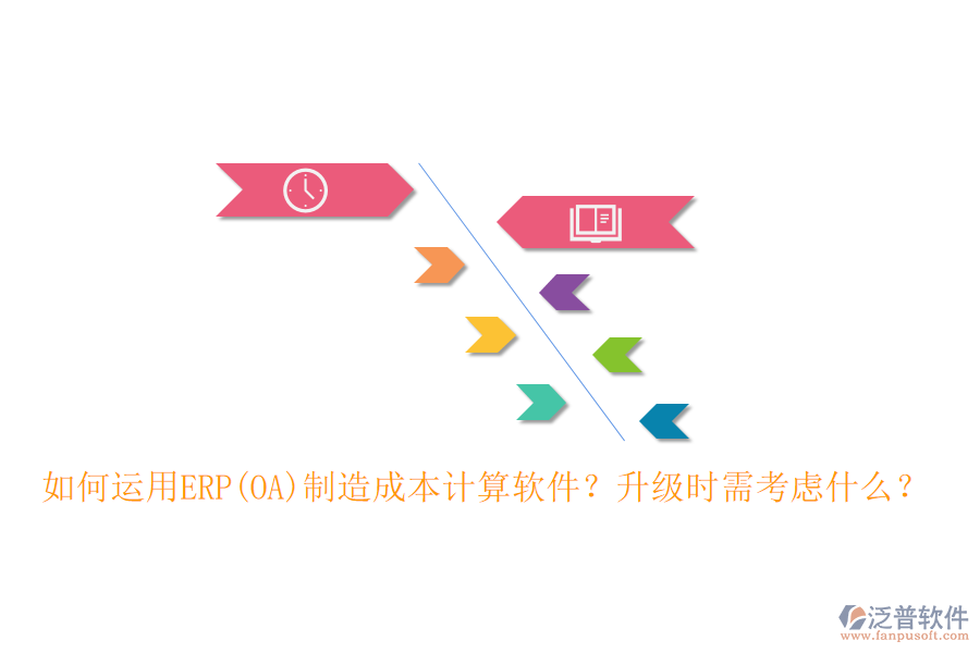 如何運用ERP(OA)制造成本計算軟件？升級時需考慮什么？