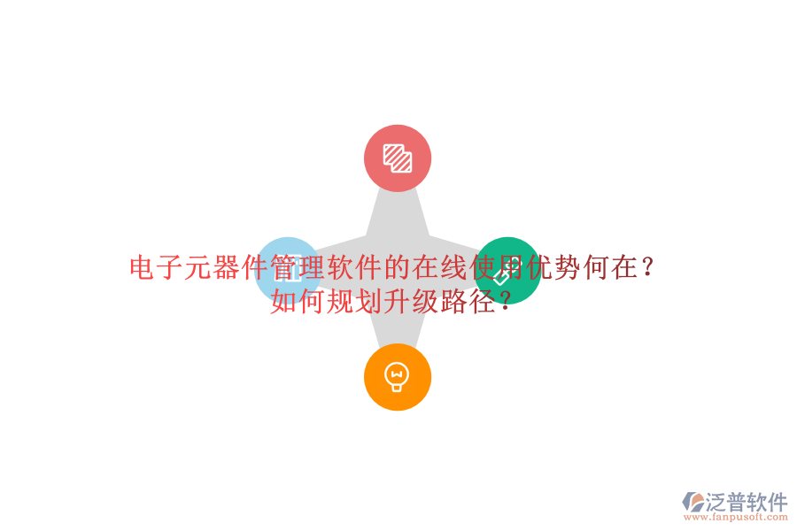 電子元器件管理軟件的在線(xiàn)使用優(yōu)勢(shì)何在？如何規(guī)劃升級(jí)路徑？