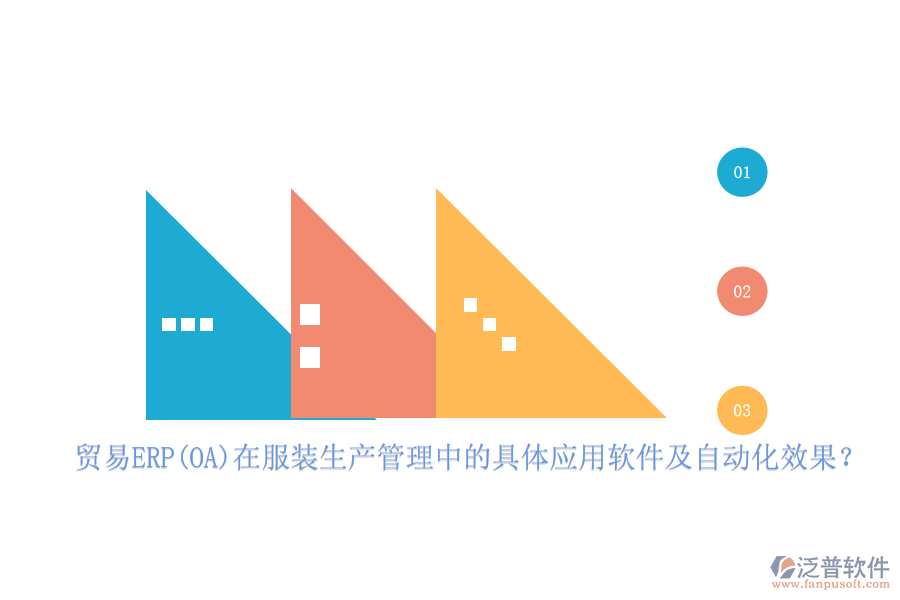 貿(mào)易ERP(OA)在服裝生產(chǎn)管理中的具體應(yīng)用軟件及自動(dòng)化效果？