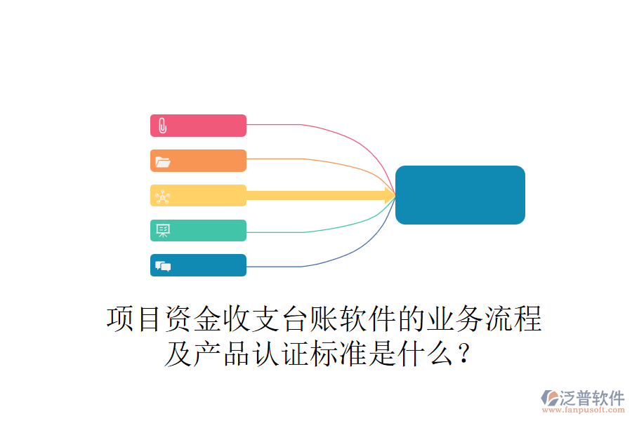 項目資金收支臺賬軟件的業(yè)務流程及產(chǎn)品認證標準是什么？