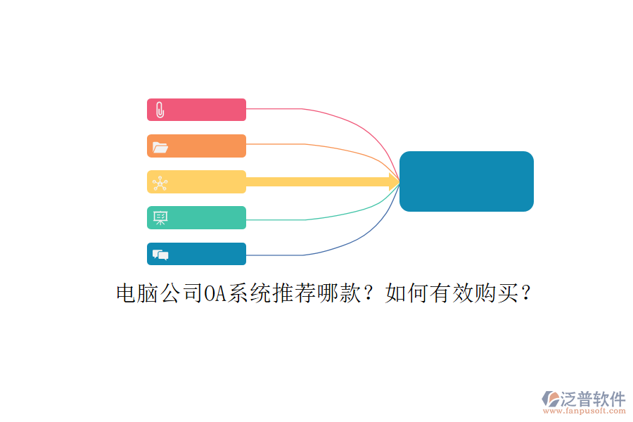 電腦公司OA系統(tǒng)推薦哪款？如何有效購(gòu)買？