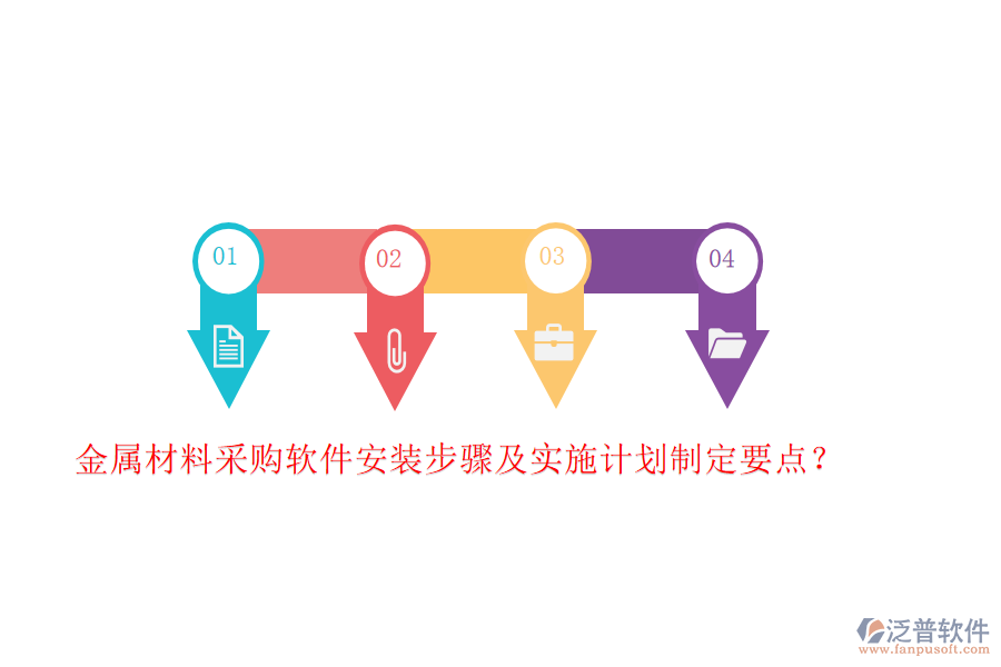 金屬材料采購(gòu)軟件安裝步驟及實(shí)施計(jì)劃制定要點(diǎn)？