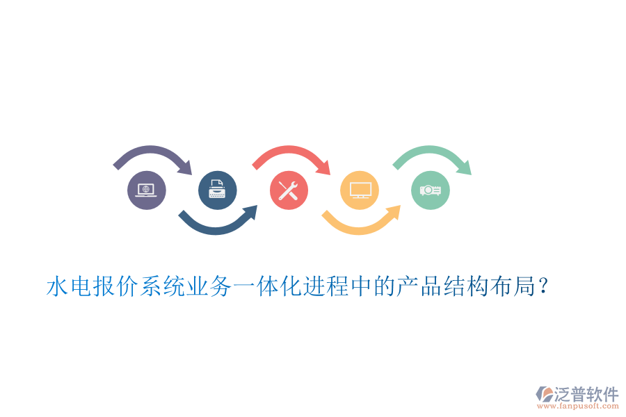 水電報(bào)價(jià)系統(tǒng)業(yè)務(wù)一體化進(jìn)程中的產(chǎn)品結(jié)構(gòu)布局？