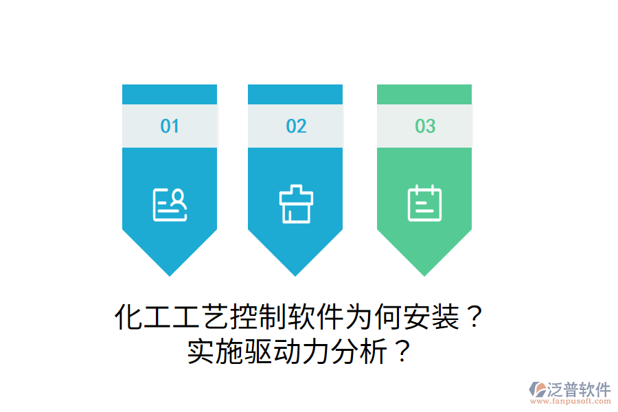 化工工藝控制軟件為何安裝？實施驅(qū)動力分析？