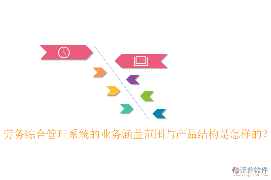 勞務(wù)綜合管理系統(tǒng)的業(yè)務(wù)涵蓋范圍與產(chǎn)品結(jié)構(gòu)是怎樣的？
