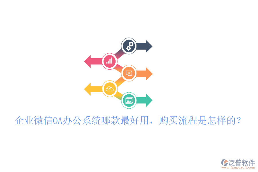 企業(yè)微信OA辦公系統(tǒng)哪款最好用，購(gòu)買流程是怎樣的？