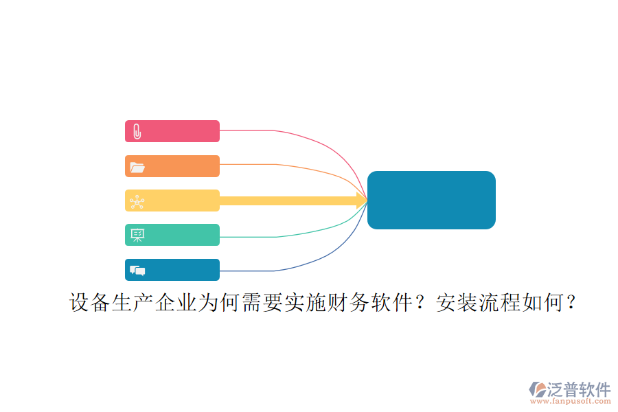 設備生產(chǎn)企業(yè)為何需要實施財務軟件？安裝流程如何？
