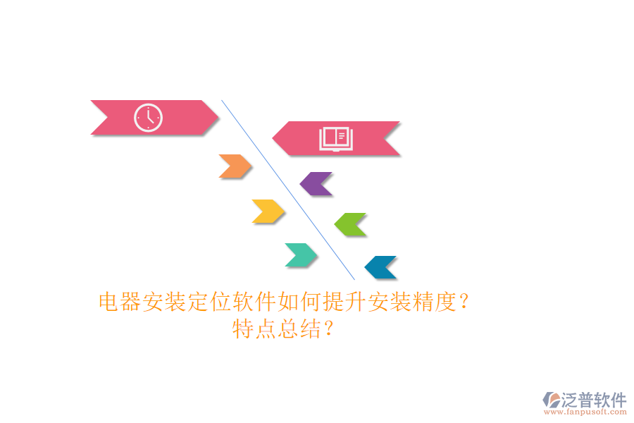 電器安裝定位軟件如何提升安裝精度？特點總結(jié)？