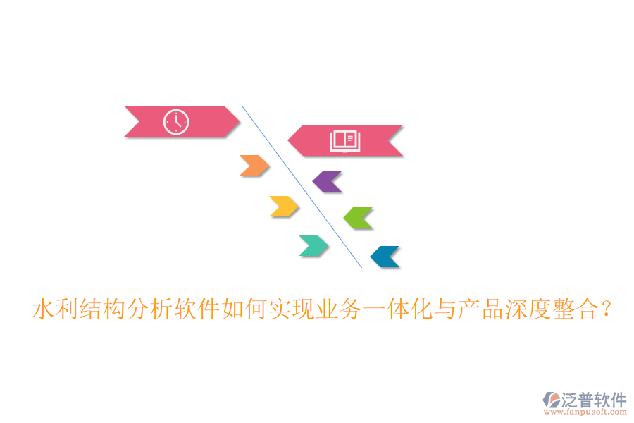 水利結(jié)構(gòu)分析軟件如何實(shí)現(xiàn)業(yè)務(wù)一體化與產(chǎn)品深度整合？