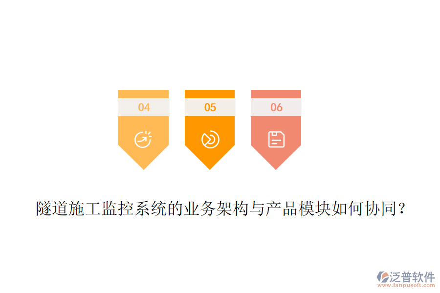 隧道施工監(jiān)控系統(tǒng)的業(yè)務架構(gòu)與產(chǎn)品模塊如何協(xié)同？