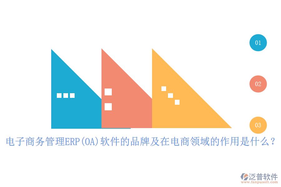 電子商務(wù)管理ERP(OA)軟件的品牌及在電商領(lǐng)域的作用是什么？