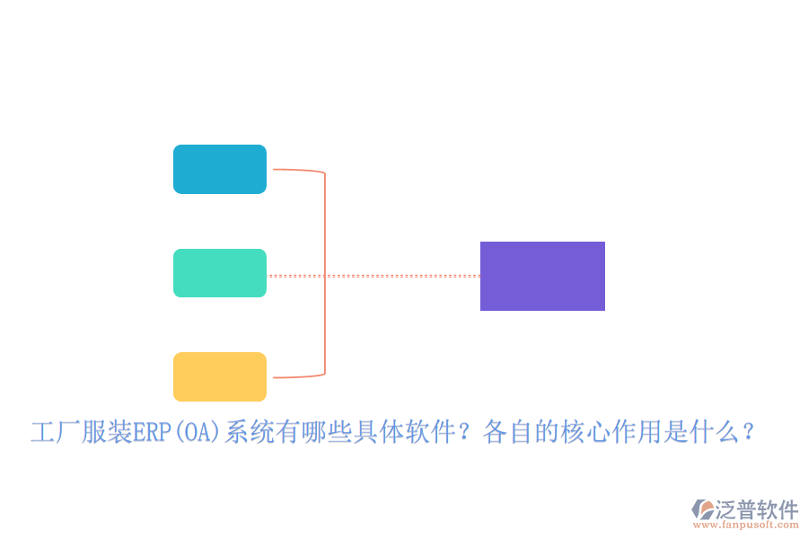 工廠服裝ERP(OA)系統(tǒng)有哪些具體軟件？各自的核心作用是什么？