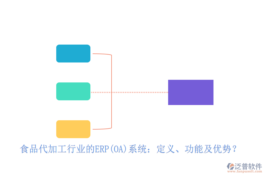 食品代加工行業(yè)的ERP(OA)系統(tǒng)：定義、功能及優(yōu)勢？
