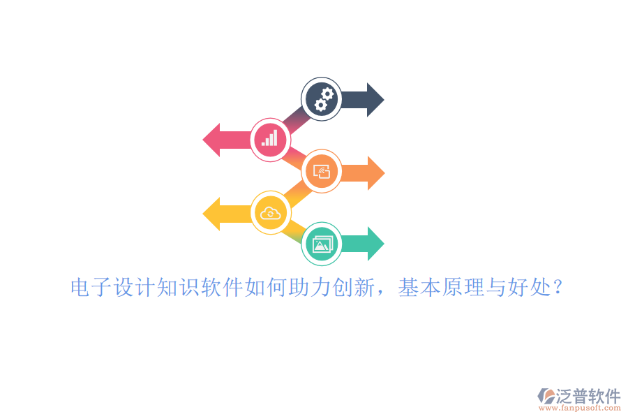 電子設(shè)計知識軟件如何助力創(chuàng)新，基本原理與好處？