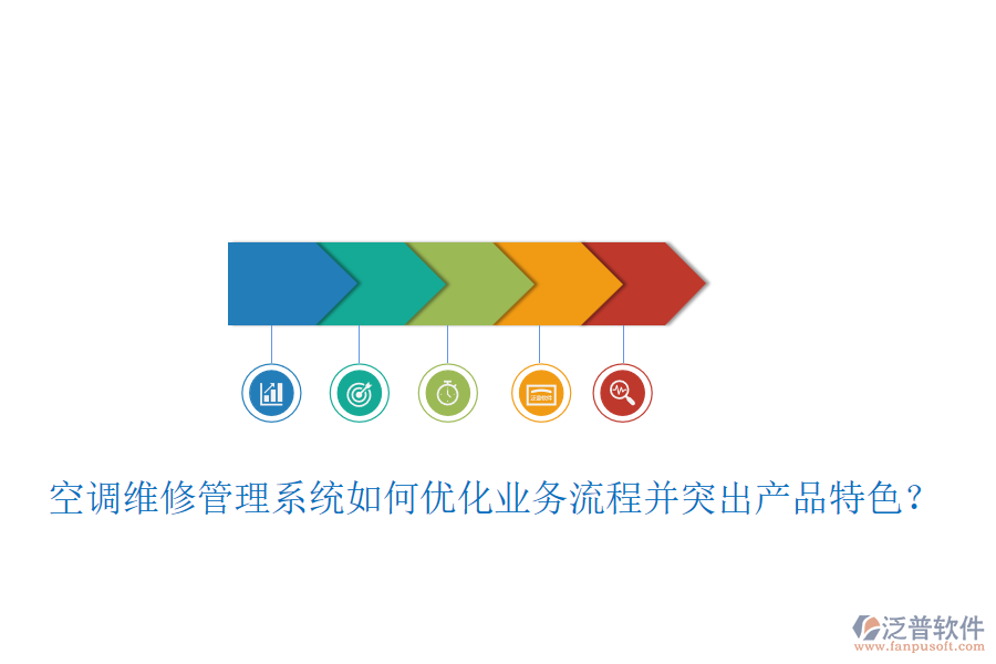 空調(diào)維修管理系統(tǒng)如何優(yōu)化業(yè)務(wù)流程并突出產(chǎn)品特色？