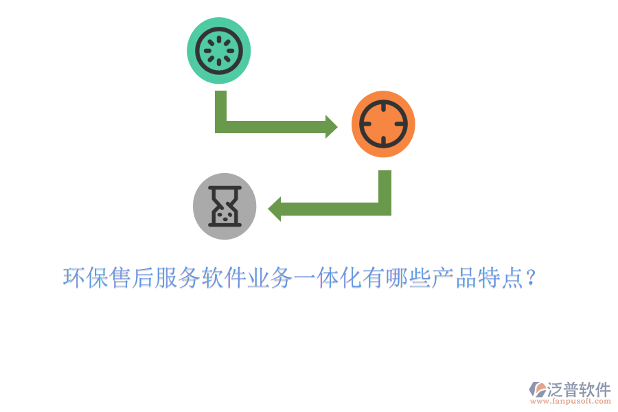 環(huán)保售后服務(wù)軟件業(yè)務(wù)一體化有哪些產(chǎn)品特點(diǎn)？