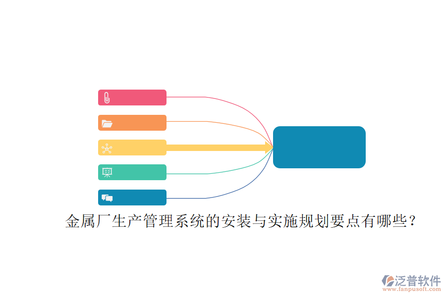 金屬廠生產(chǎn)管理系統(tǒng)的安裝與實(shí)施規(guī)劃要點(diǎn)有哪些？