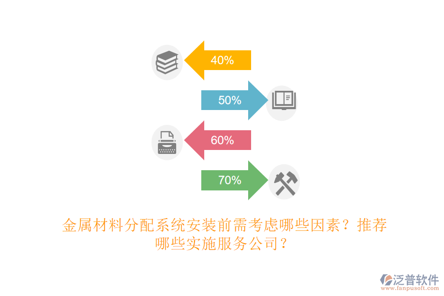 金屬材料分配系統(tǒng)安裝前需考慮哪些因素？推薦哪些實施服務(wù)公司？
