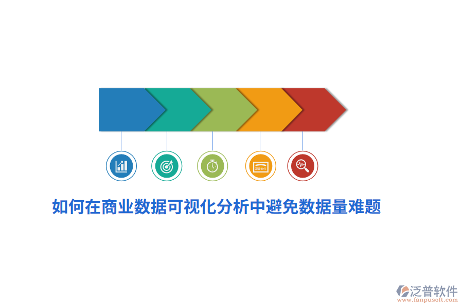 如何在商業(yè)數(shù)據(jù)可視化分析中避免數(shù)據(jù)量難題？