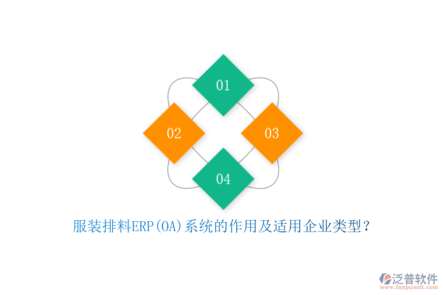 服裝排料ERP(OA)系統(tǒng)的作用及適用企業(yè)類型？