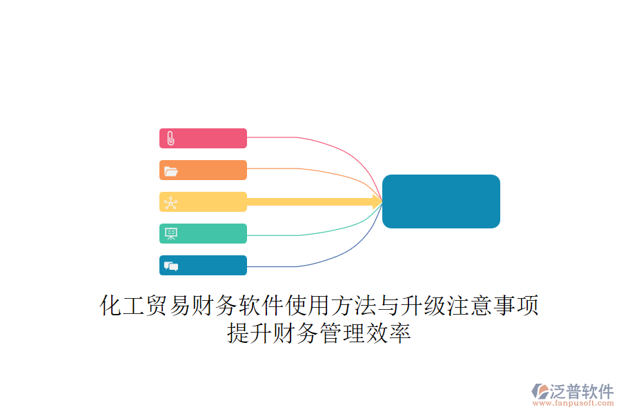 化工貿(mào)易財務軟件使用方法與升級注意事項，提升財務管理效率