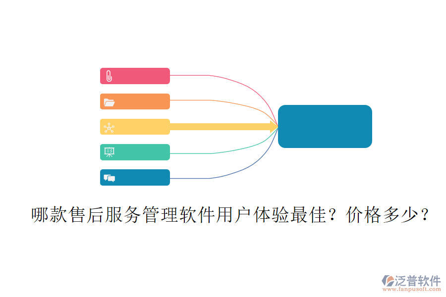 哪款售后服務(wù)管理軟件用戶體驗(yàn)最佳？?jī)r(jià)格多少？