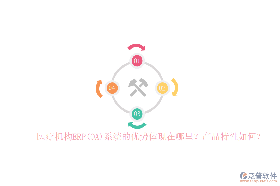 醫(yī)療機(jī)構(gòu)ERP(OA)系統(tǒng)的優(yōu)勢(shì)體現(xiàn)在哪里？產(chǎn)品特性如何？