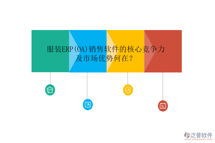 服裝ERP(OA)銷售軟件的核心競爭力及市場優(yōu)勢何在？