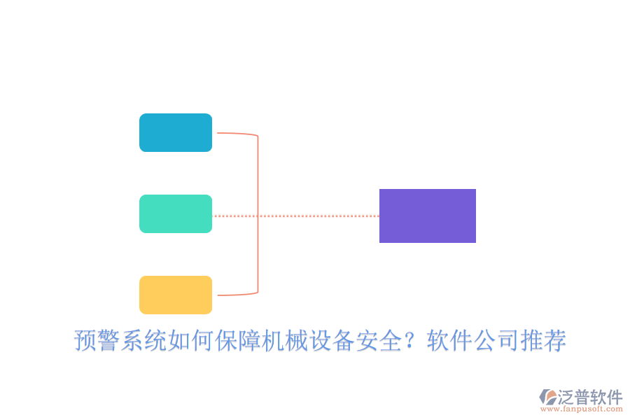 預警系統(tǒng)如何保障機械設備安全？軟件公司推薦