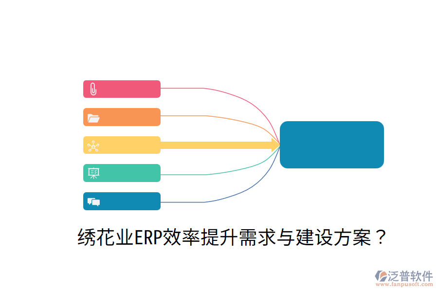  繡花業(yè)ERP效率提升需求與建設(shè)方案？