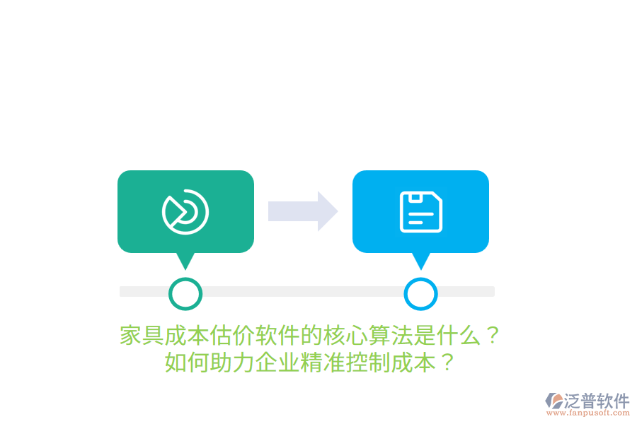 家具成本估價(jià)軟件的核心算法是什么？如何助力企業(yè)精準(zhǔn)控制成本？